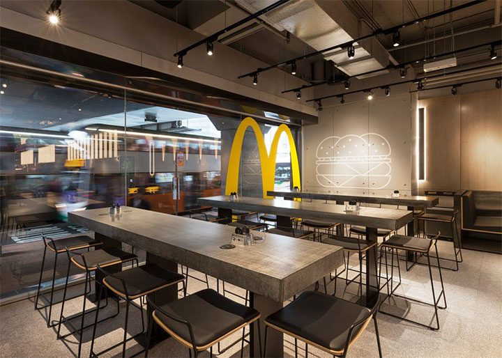 McDonald's Restaurants